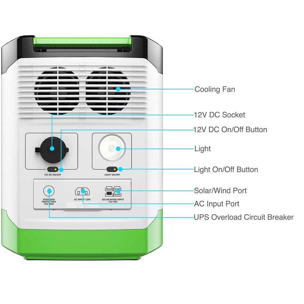 High Capacity Lithium 1800 Solar Generator