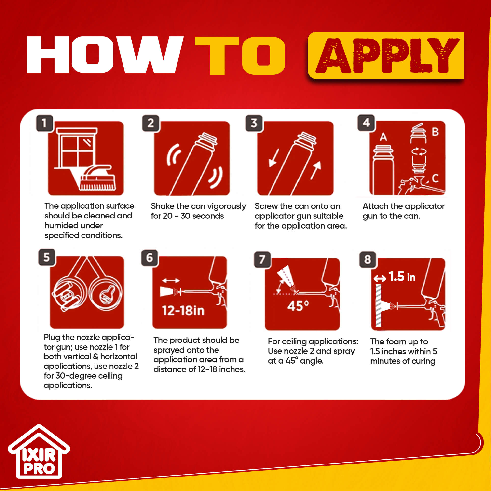 Spray Foam Insulation Kit (30 oz./850gr)